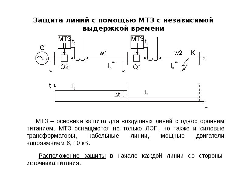 Максимально токовая. Схема максимальной токовой защиты МТЗ. Максимально-токовая защита релейной схемы. Максимальная токовая защита с выдержкой времени. Максимальная токовая защита и отсечка.