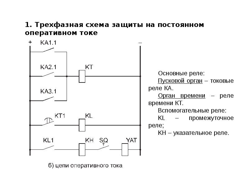 Схема токовой защиты