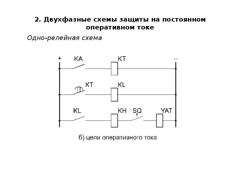 Схема максимально токовая защита