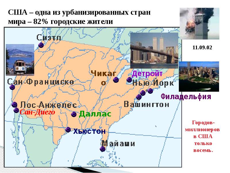 План характеристики страны соединенные штаты америки 7 класс география