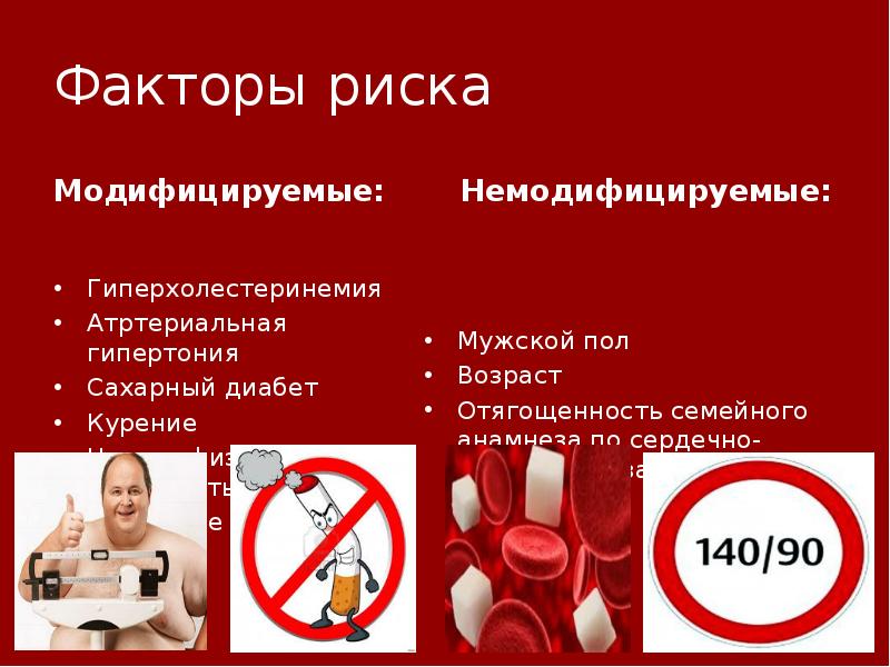 Стенокардия презентация по фармакологии