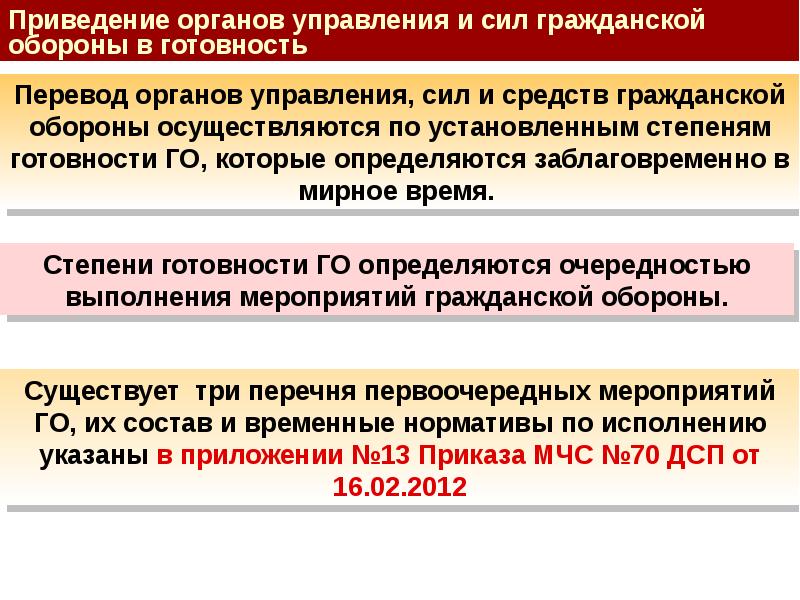 Постановление о введении в действие плана приведения в готовность гражданской обороны