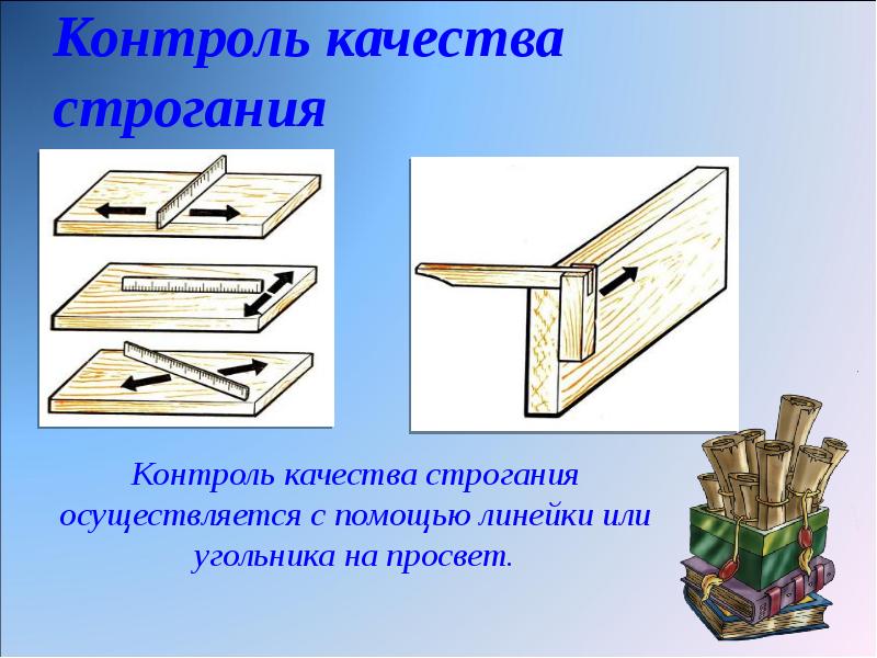 Контроль и оценка качества древесины. Технология строгания заготовок из древесины. Процесс строгания заготовок из древесины.. Технология строгания древесины. Строгание заготовок из древесины 5.