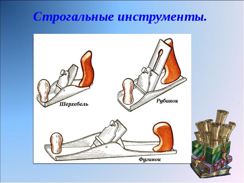 Строгание древесины 5 класс