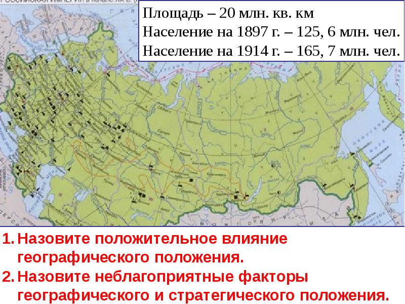 Территории россии в 20 веке