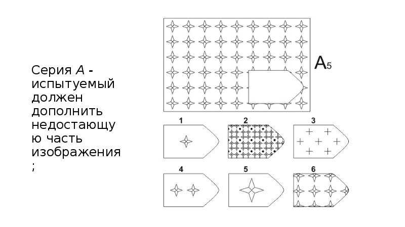 Тест равена презентация