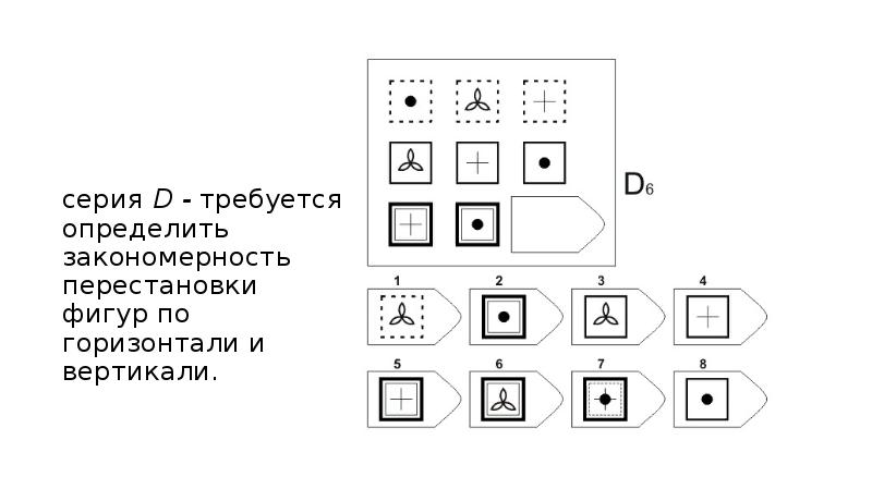 Матрицы равена ответы с решением в картинках