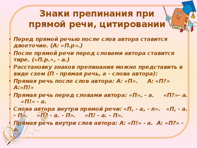 Теория 24. Знаки препинания при цитировании и прямой речи. Расстановка знаков препинания при цитировании. Прямая речь и цитирование. После прямой речи перед словами автора ставится.