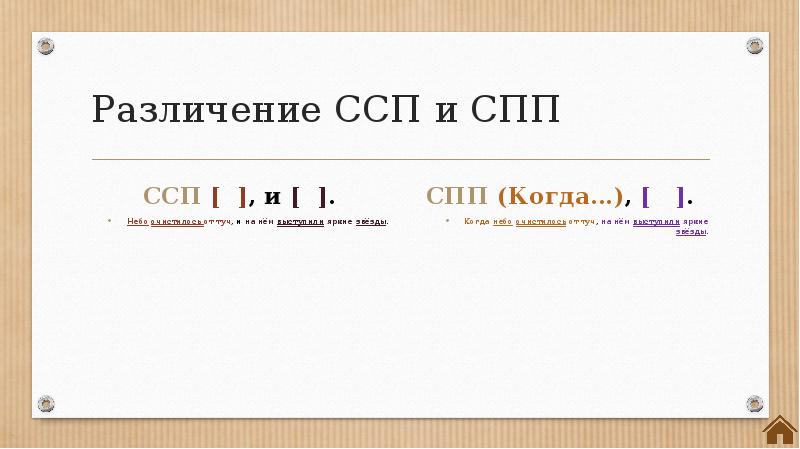 Знаки препинания в ссп и спп презентация