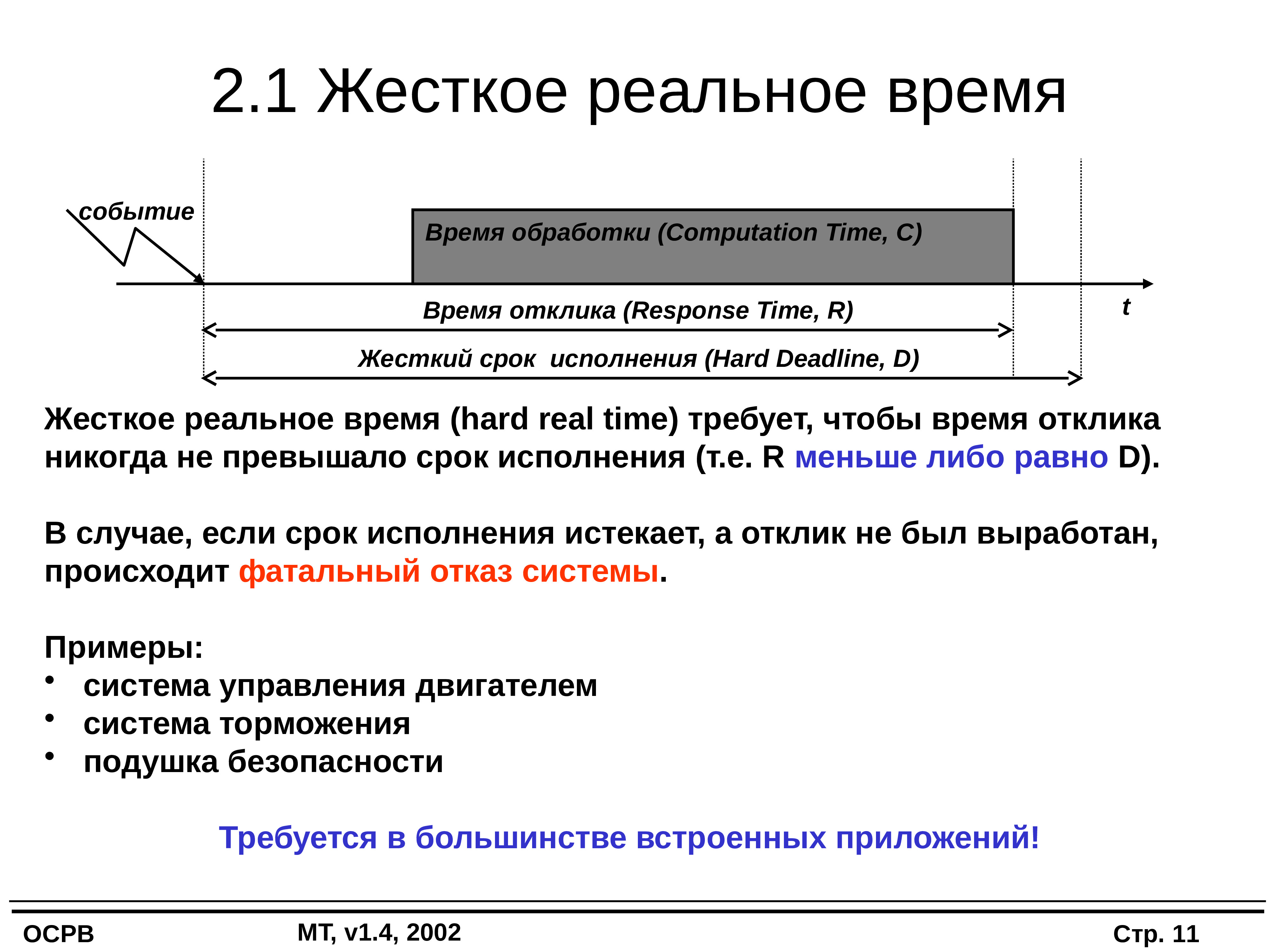 Суть реального времени. Системы реального времени. Система жесткого реального времени. Системы реального времени примеры. Системы мягкого реального времени.