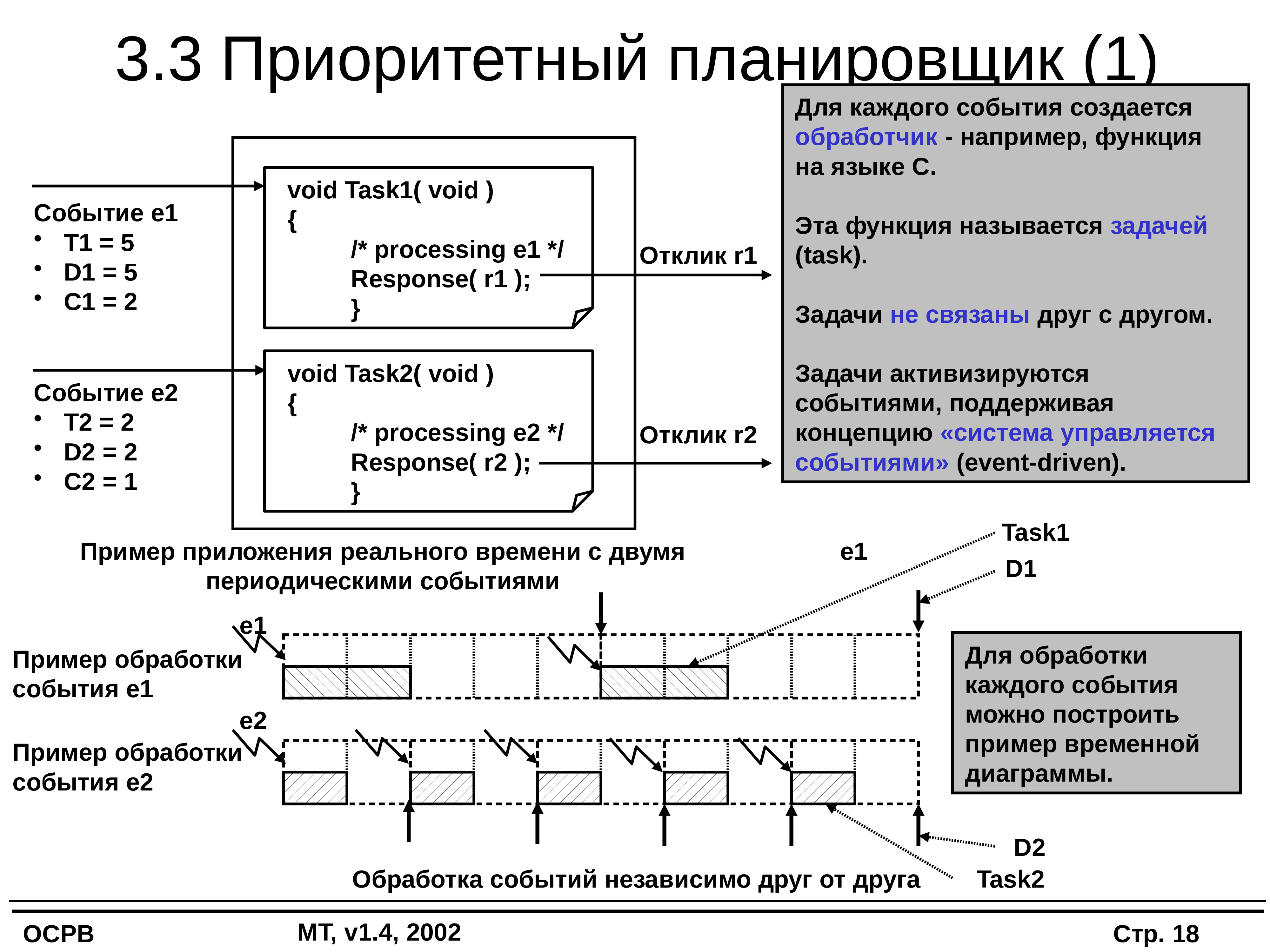 Системы реального времени