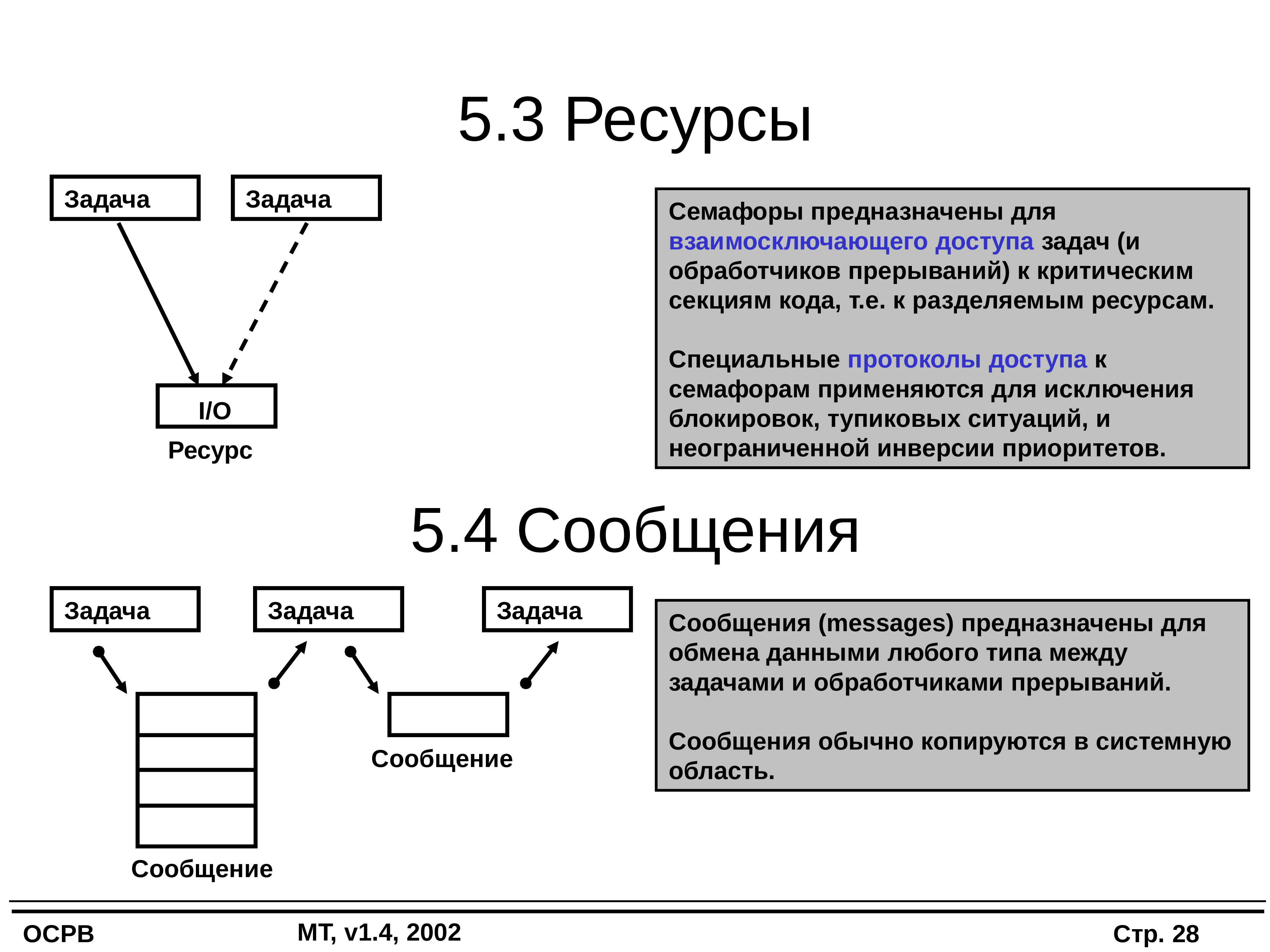 Язык реального времени. Операционные системы реального времени презентация. Семафоры в операционных системах. Задачи ОС РВ. Протокол доступа.