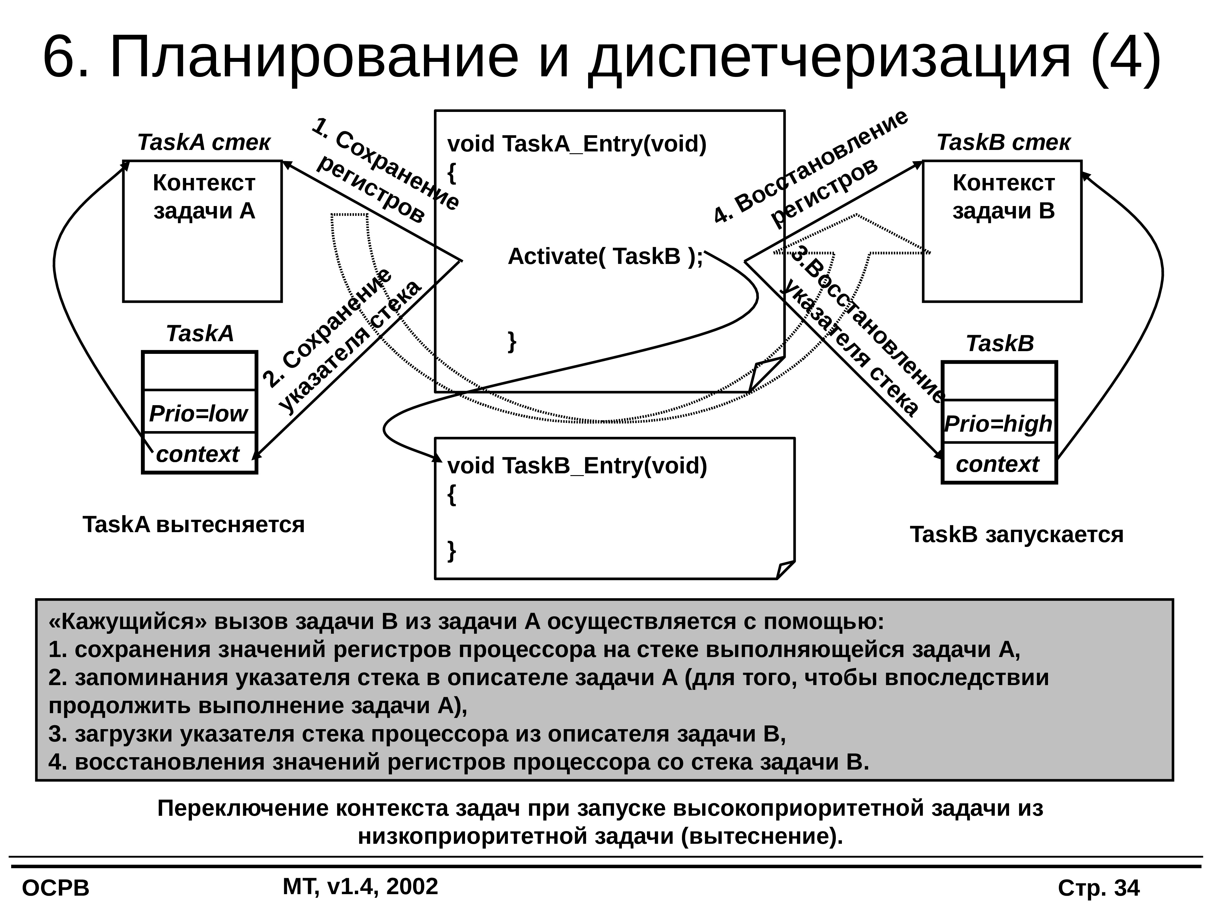 Системы реального времени. Структура ОС реального времени. Операционная система реального времени. Операционные системы реального времени реферат. Планирование в системах реального времени.