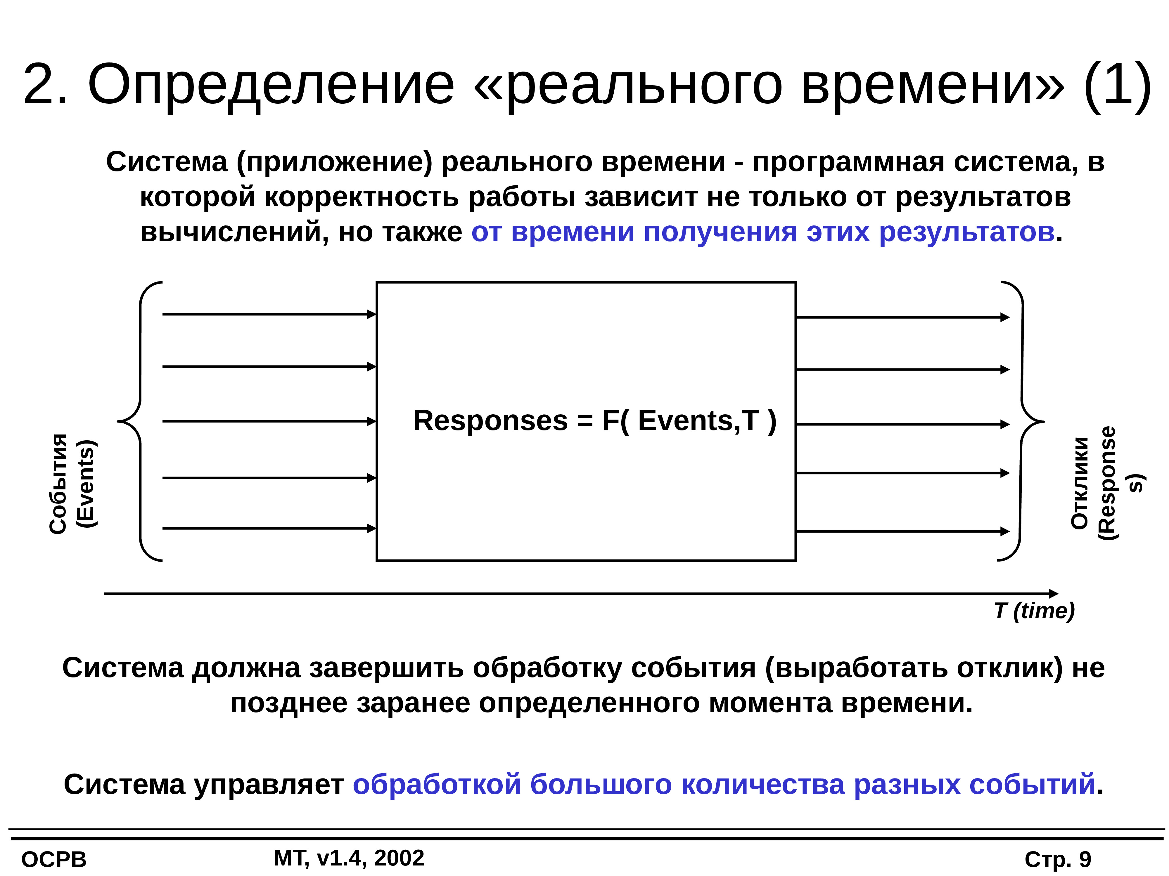 Ос жесткого. Системы реального времени. ОС реального времени. Операционная система реального времени. Система жесткого реального времени.