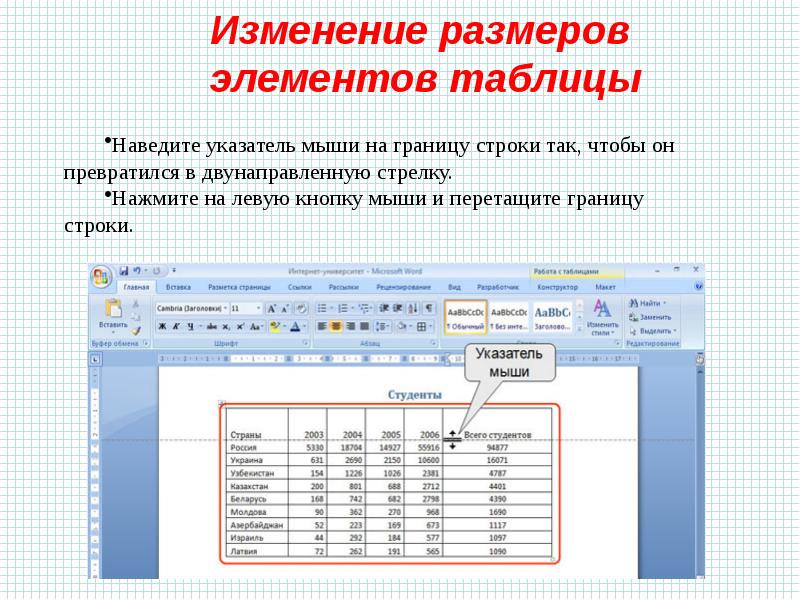 Основные элементы таблицы. MS Word таблицы. Элементы таблицы в Word. Элементы таблицы в Ворде. Название элементов таблицы в Ворде.