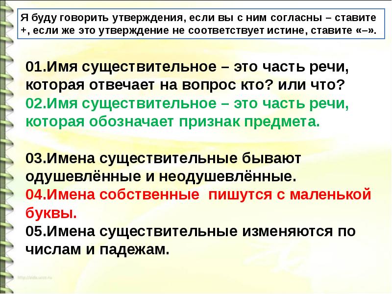 Короткие части. Имя собственное часть речи. Говорят какая часть речи. Обращение часть речи. Привет часть речи.