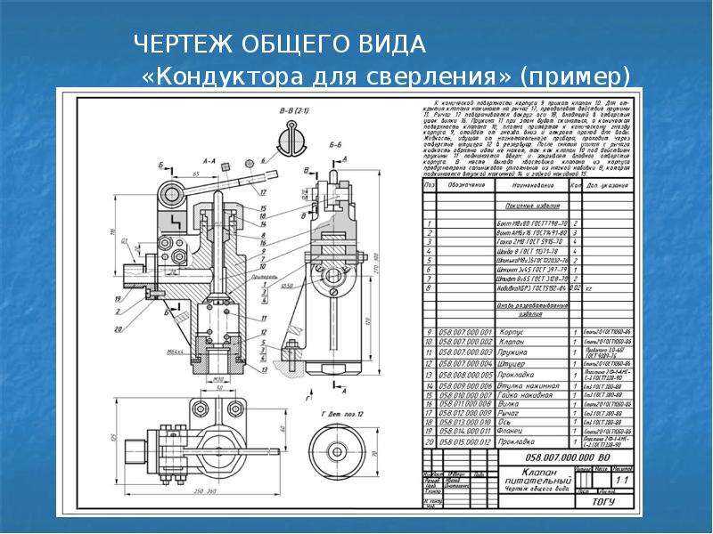 Виды схем по ескд