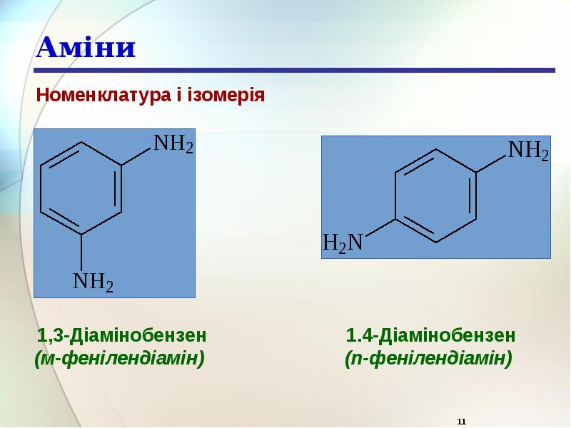 Аміни Аміни