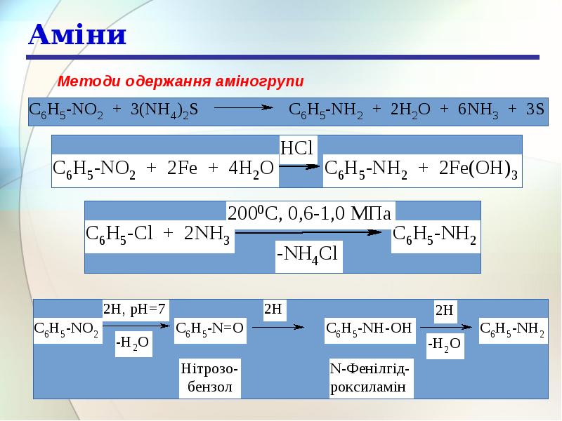 Аміни Аміни