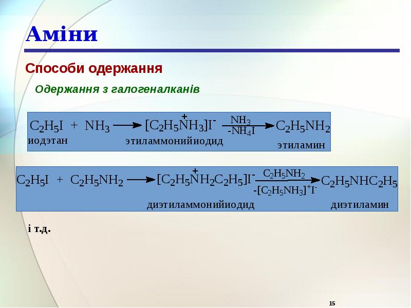 Аміни Аміни