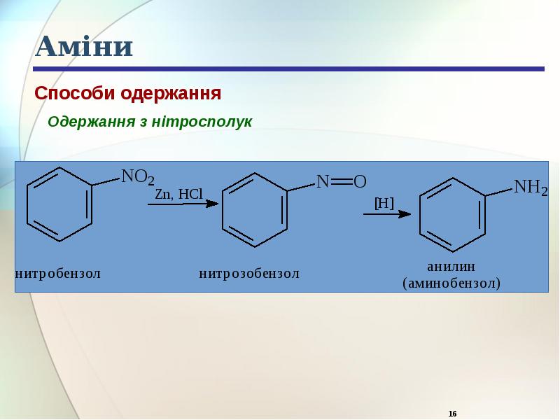 Аміни Аміни