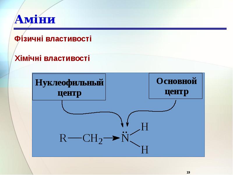 Аміни Аміни
