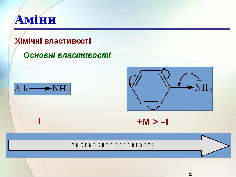 Аміни Аміни