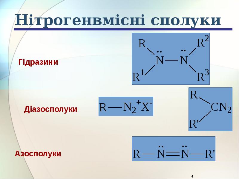 Нітрогенвмісні сполуки Нітрогенвмісні сполуки