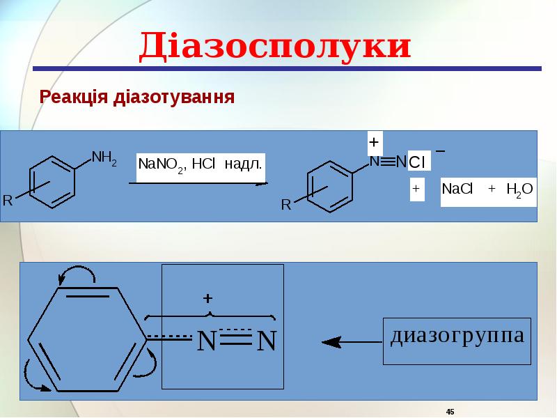 Діазосполуки Діазосполуки