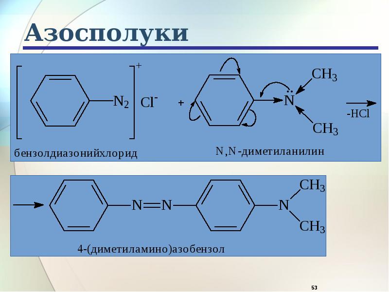 Азосполуки Азосполуки