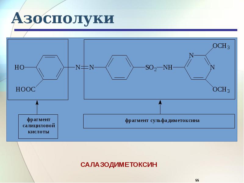 Азосполуки Азосполуки