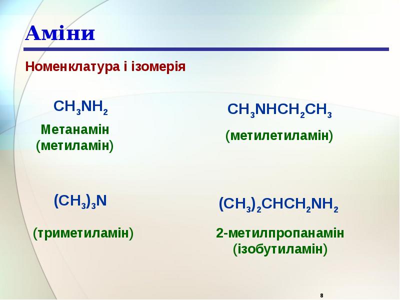 Аміни Аміни