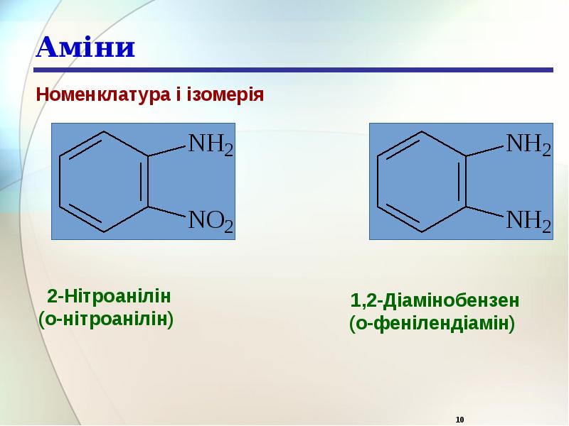Аміни Аміни