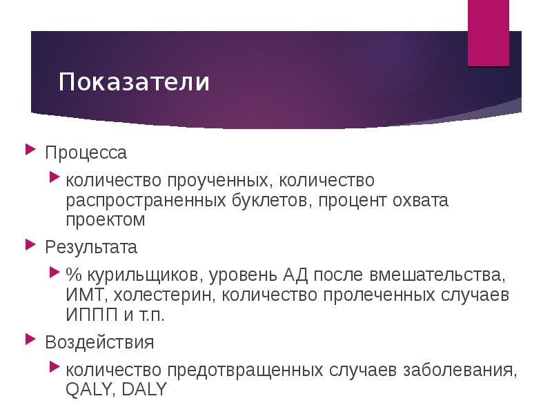 Полный экономический результат проекта