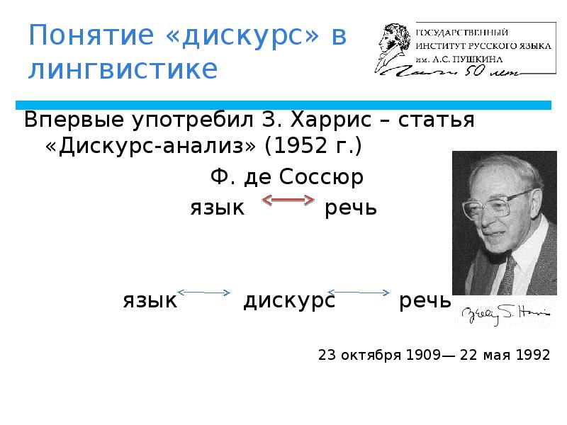 Понятие политического дискурса