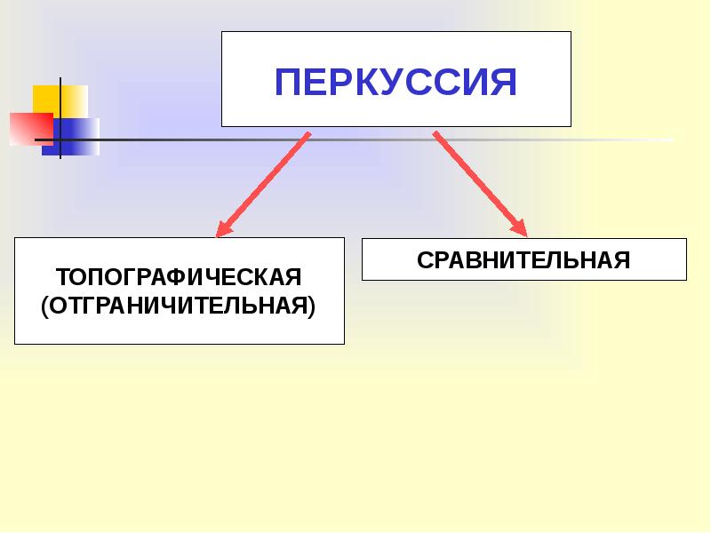 Презентация клинического плана пациенту