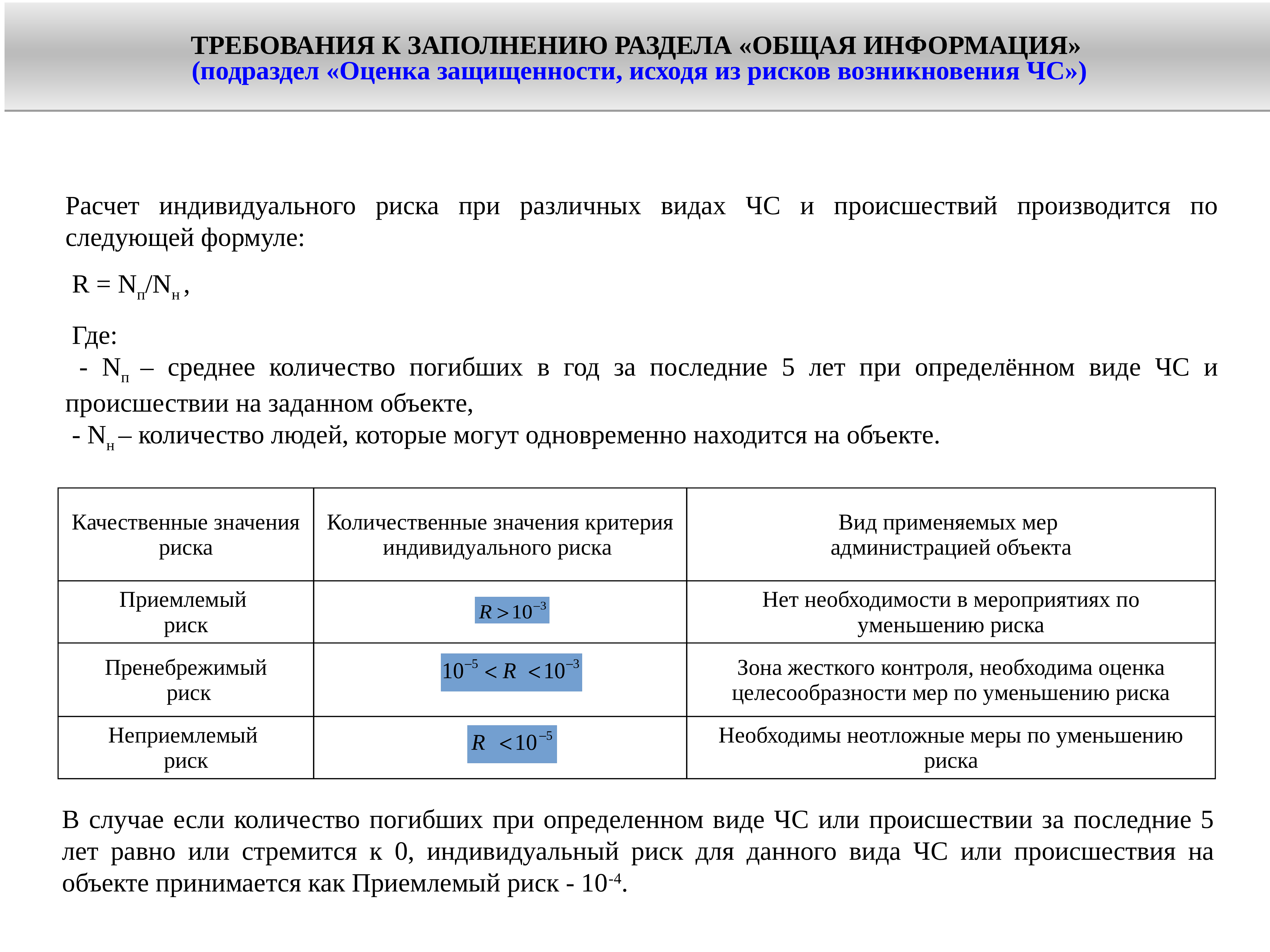 Электронный паспорт презентация