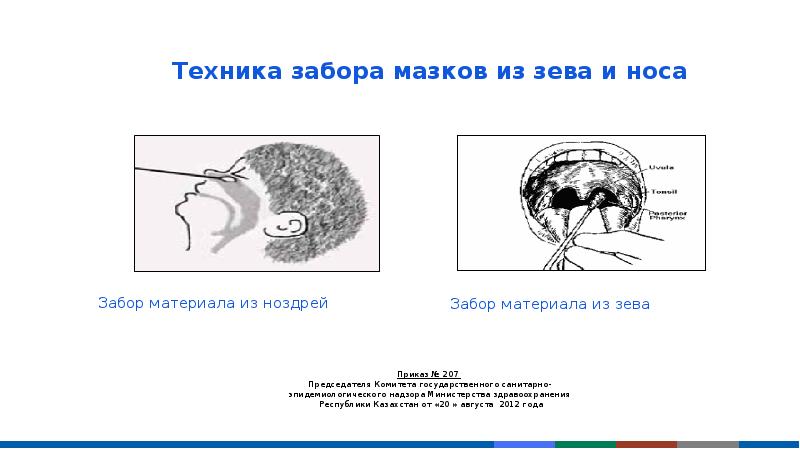 Коронавирусная инфекция презентация