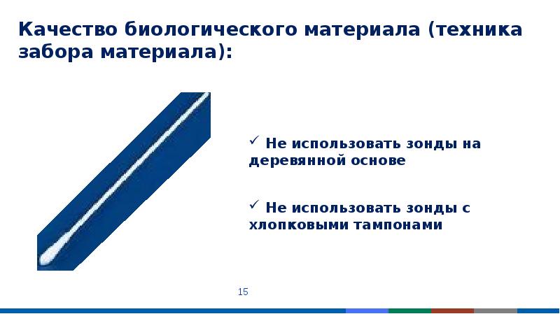 Коронавирусная инфекция презентация