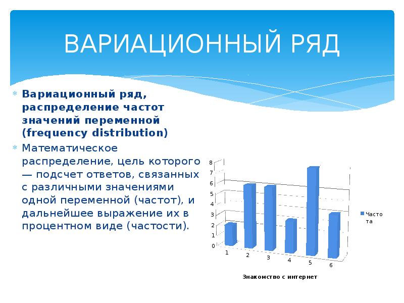 Частотное распределение признака. Частота значений. Вариационный принцип для волн.