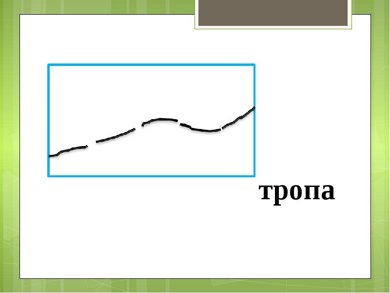 Топографические знаки презентация