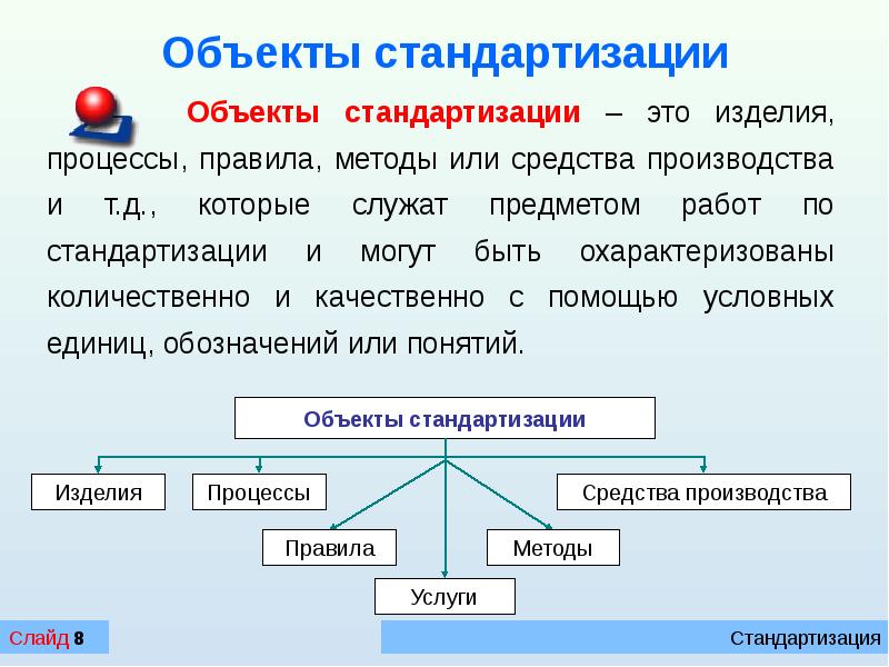 Стандартизация услуг презентация