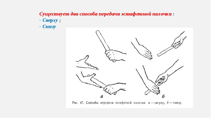 Передача эстафетной палочки в легкой атлетике. Зона передачи эстафетной палочки. Ошибки при передачи эстафетной палочки. Способ передачи эстафетной палочки сверху. Техника передачи эстафетной палочки снизу.