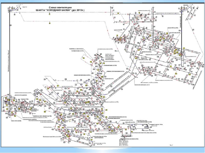 Схема теплоснабжения шахты - 80 фото