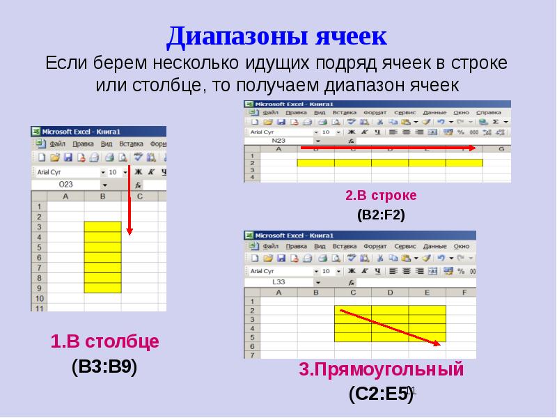 Использование динамических электронных таблиц