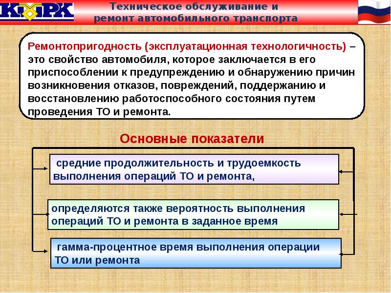 Презентация техническое обслуживание и ремонт автомобильного транспорта