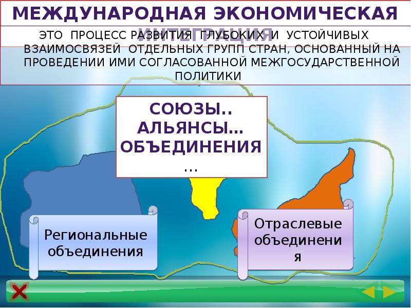 Презентация субъекты мирового хозяйства