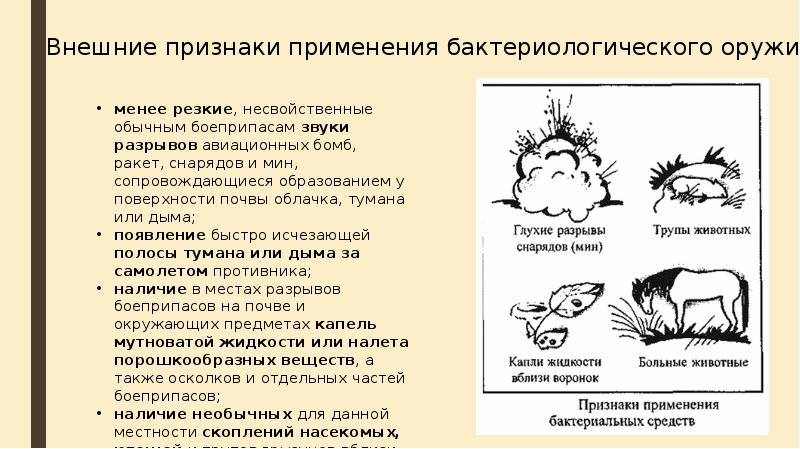 Внешние признаки применения биологического оружия схема