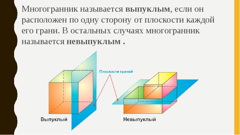 Многогранник называется выпуклым, если он расположен по одну сторону от плоскости каждой Многогранник называется выпуклым, если он расположен по одну сторону от плоскости каждой