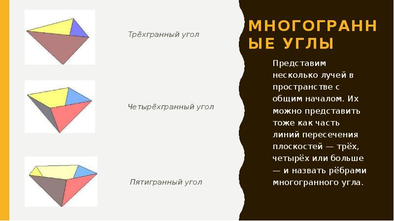 Многогранные углы
Представим несколько лучей в пространстве с общим началом. Их Многогранные углы
Представим несколько лучей в пространстве с общим началом. Их